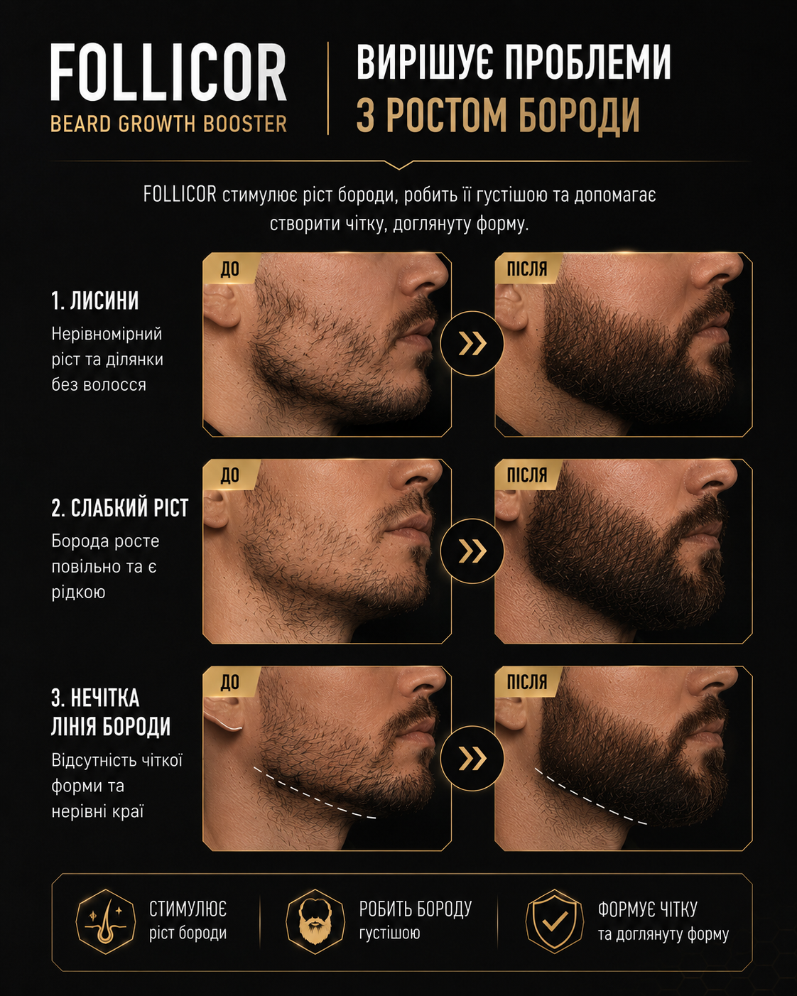 Задачі, які вирішує Follicor